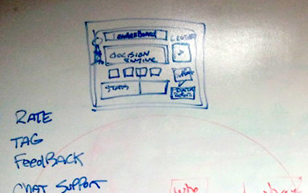 Monster Dashboard App client design session