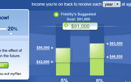 Final Designs for MyPlan Tool